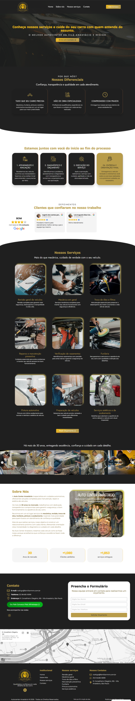 Estética Automotiva